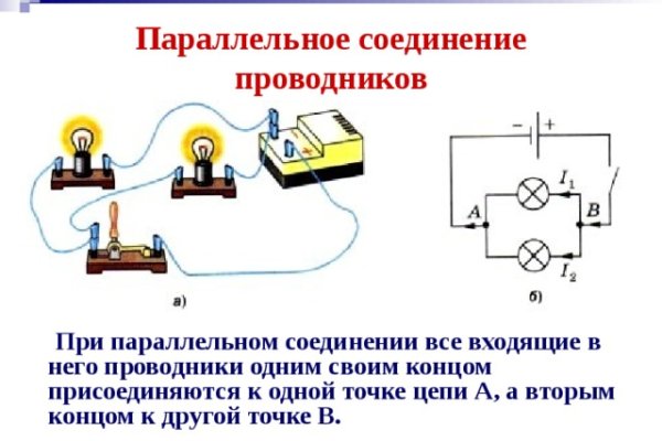 Впн для кракена